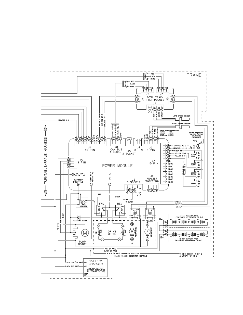 JLG E45A_AJ ANSI Service Manual User Manual | Page 121 / 130