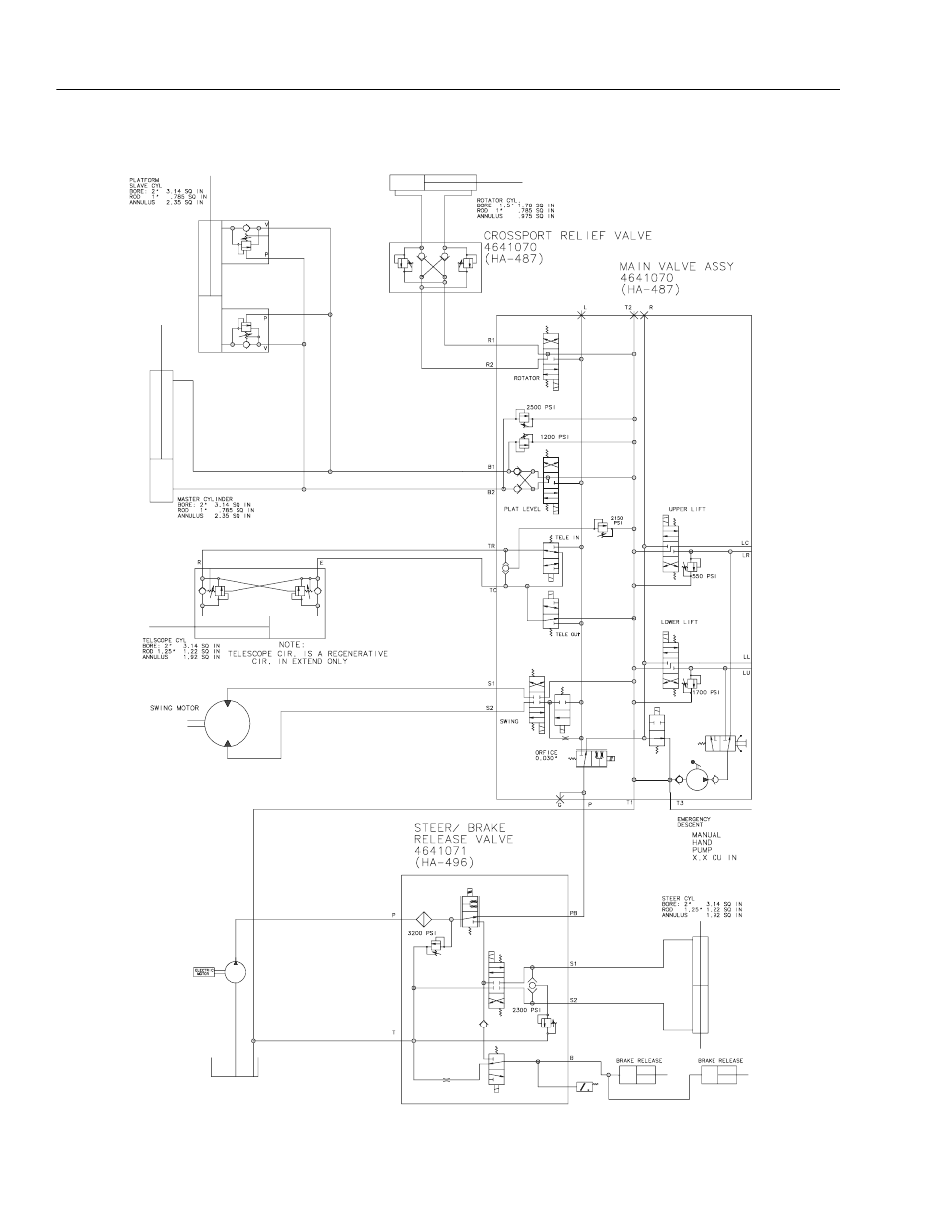 JLG E45A_AJ ANSI Service Manual User Manual | Page 124 / 130