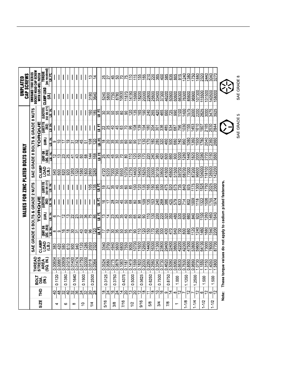 JLG E45A_AJ ANSI Service Manual User Manual | Page 14 / 130
