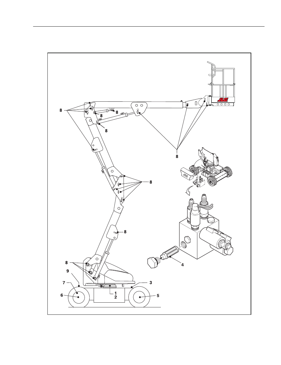 JLG E45A_AJ ANSI Service Manual User Manual | Page 15 / 130