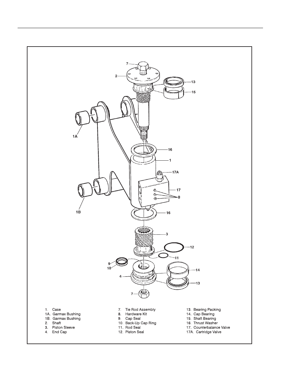 JLG E45A_AJ ANSI Service Manual User Manual | Page 38 / 130