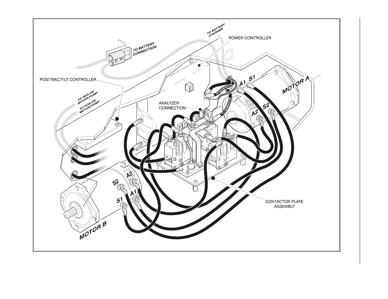 JLG E45A_AJ ANSI Service Manual User Manual | Page 54 / 130