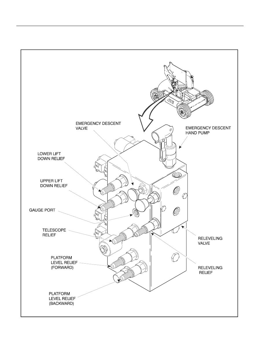JLG E45A_AJ ANSI Service Manual User Manual | Page 60 / 130