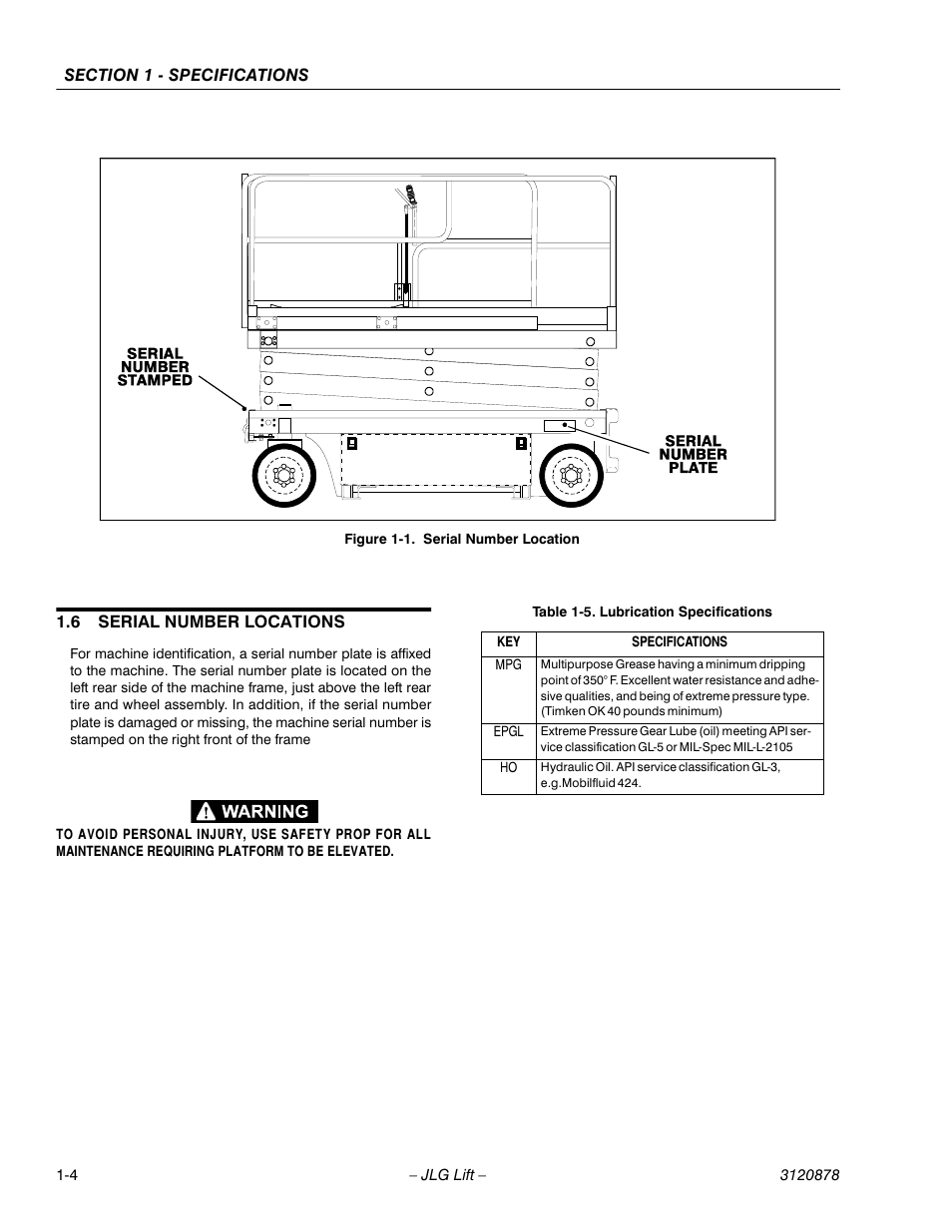 6 serial number locations, Serial number locations -4, Lubrication specifications -5 | JLG 2658E3 Service Manual User Manual | Page 10 / 62