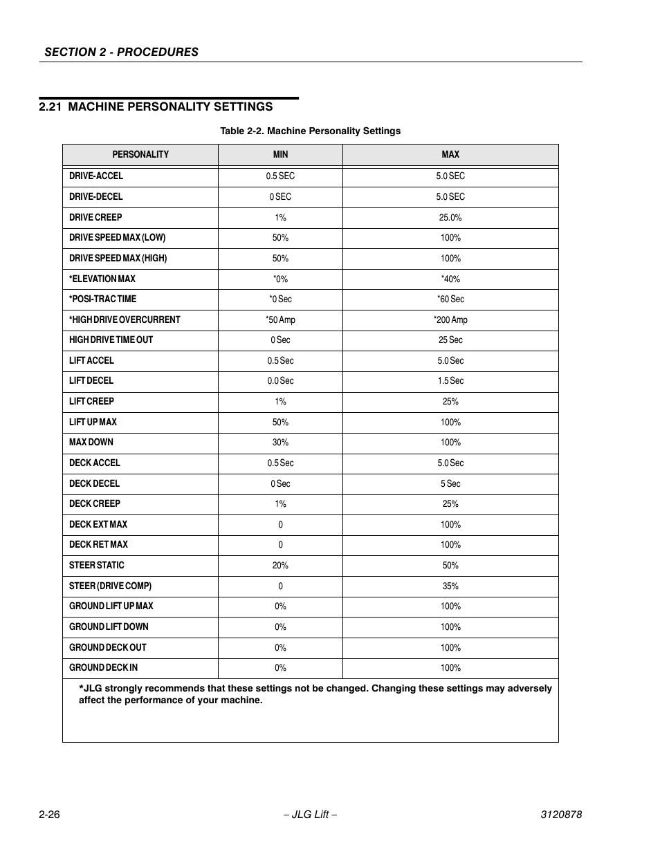 21 machine personality settings, Machine personality settings -26 | JLG 2658E3 Service Manual User Manual | Page 38 / 62