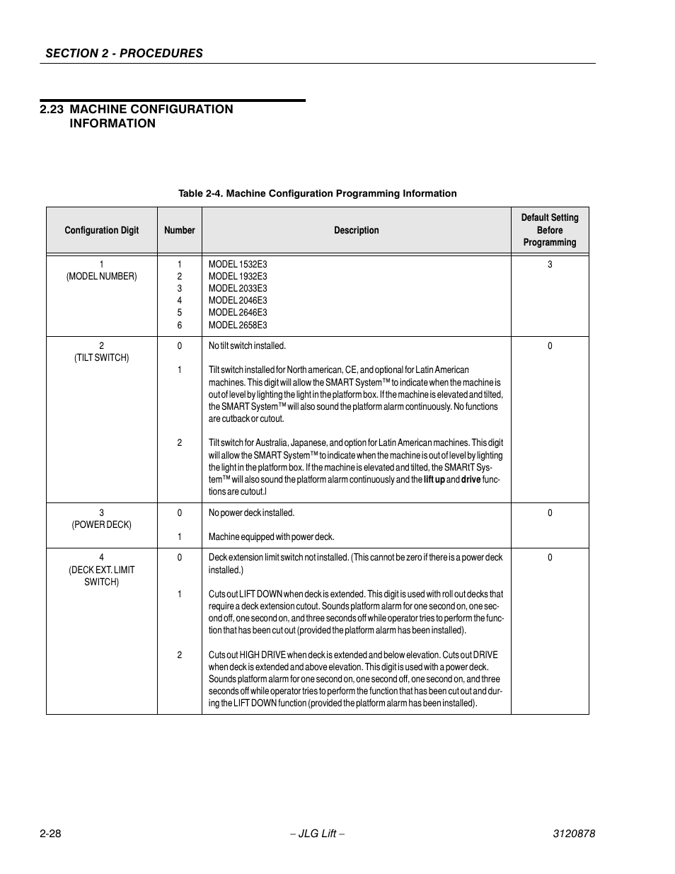 23 machine configuration information, Machine configuration information -28, Machine configuration programming information -28 | JLG 2658E3 Service Manual User Manual | Page 40 / 62