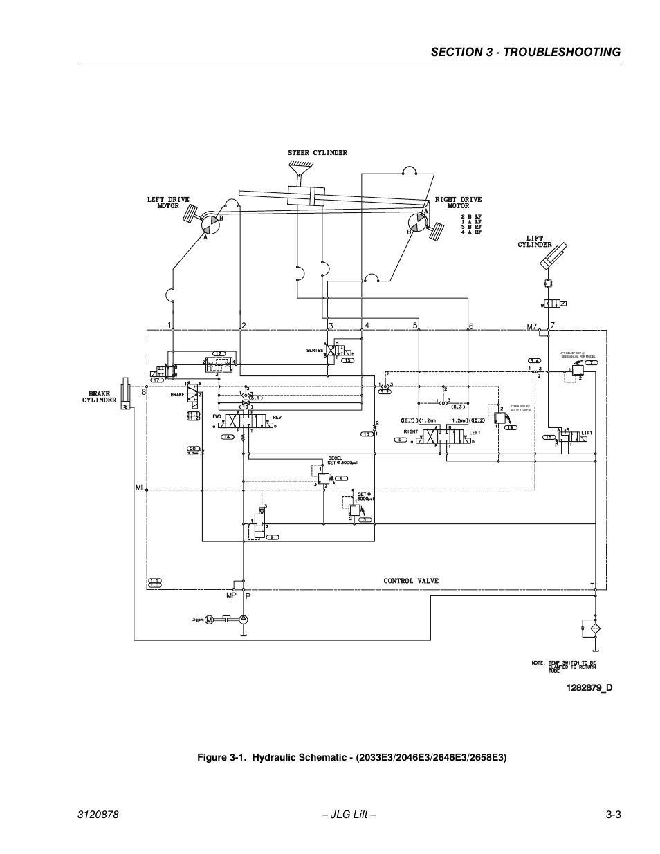 JLG 2658E3 Service Manual User Manual | Page 55 / 62