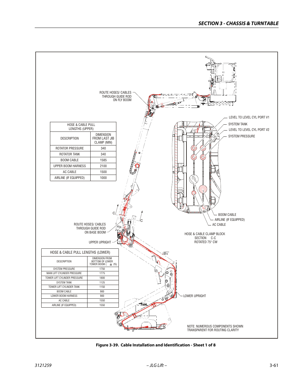 JLG 340AJ Service Manual User Manual | Page 101 / 348