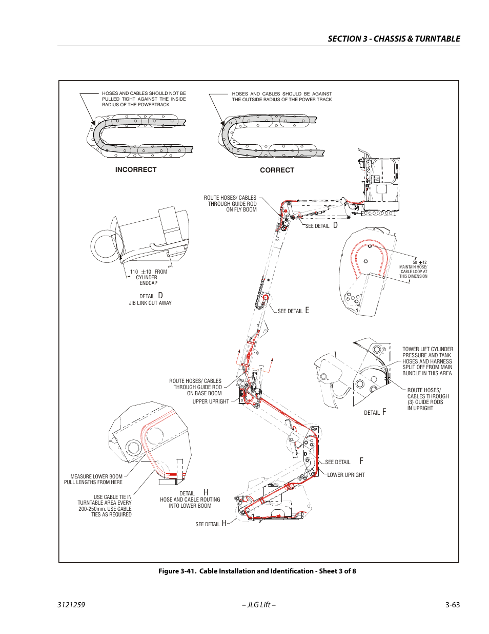 JLG 340AJ Service Manual User Manual | Page 103 / 348