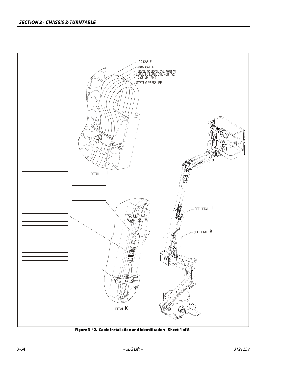 JLG 340AJ Service Manual User Manual | Page 104 / 348