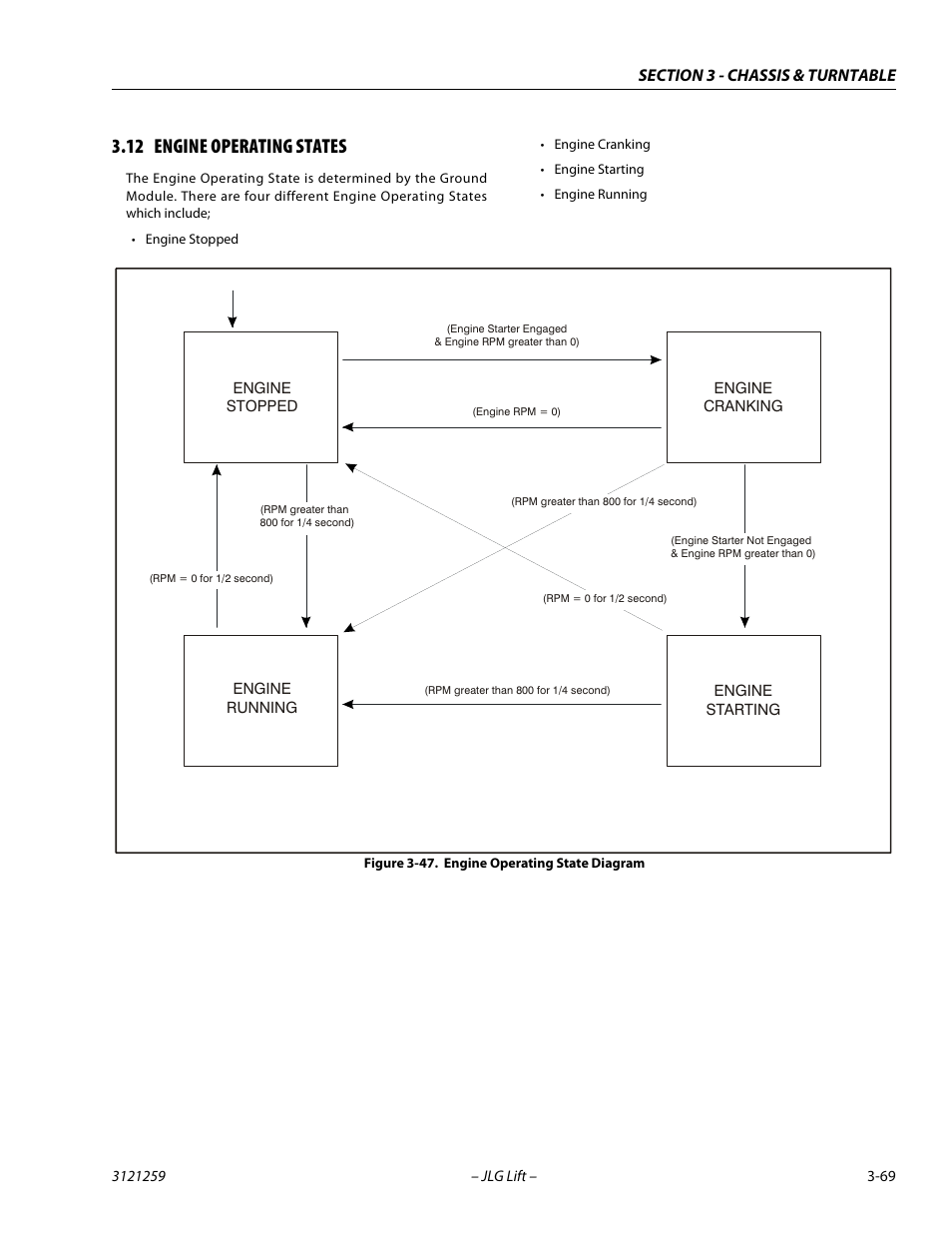 12 engine operating states, Engine operating states -69, Engine operating state diagram -69 | JLG 340AJ Service Manual User Manual | Page 109 / 348