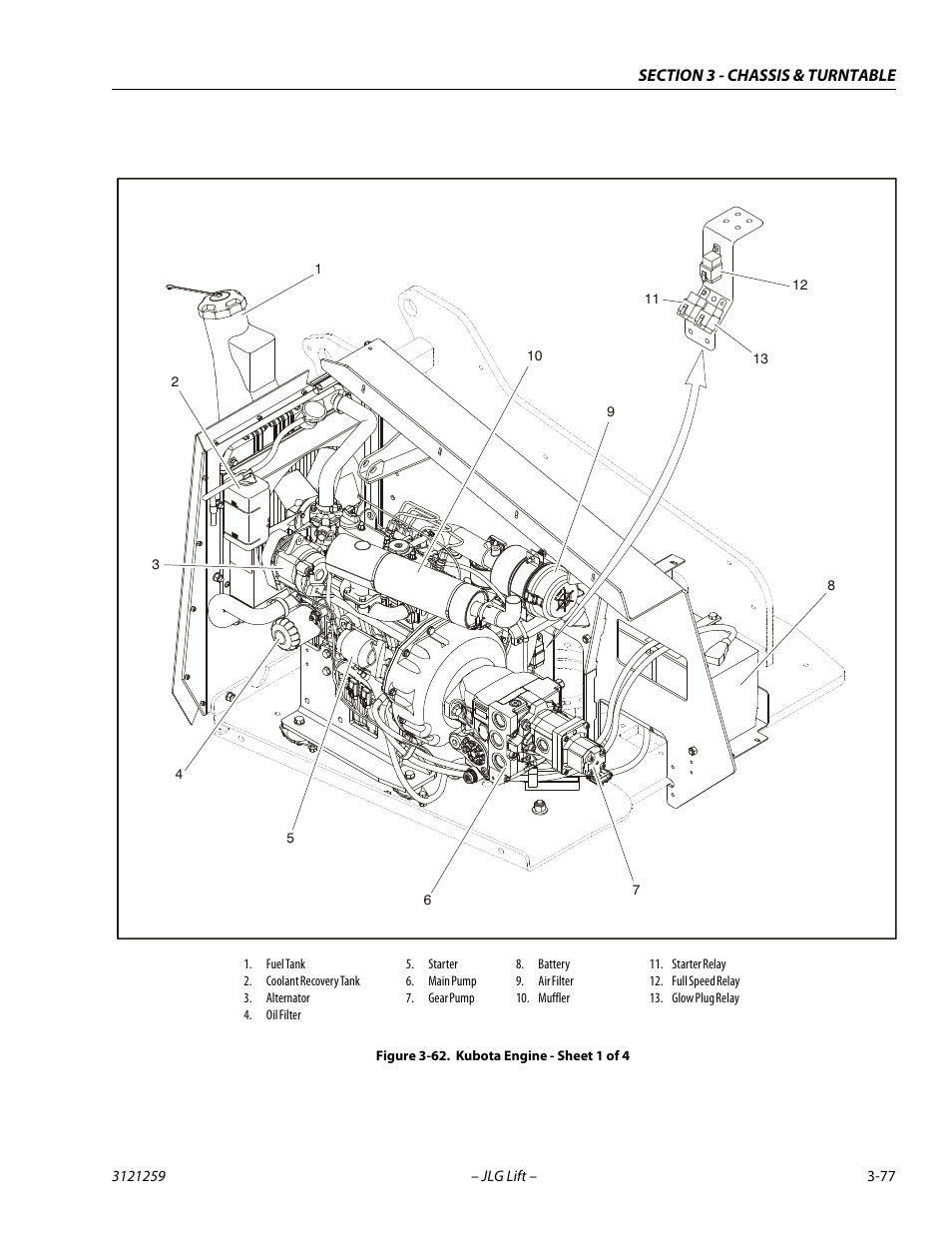 Kubota engine - sheet 1 of 4 -77 | JLG 340AJ Service Manual User Manual | Page 117 / 348