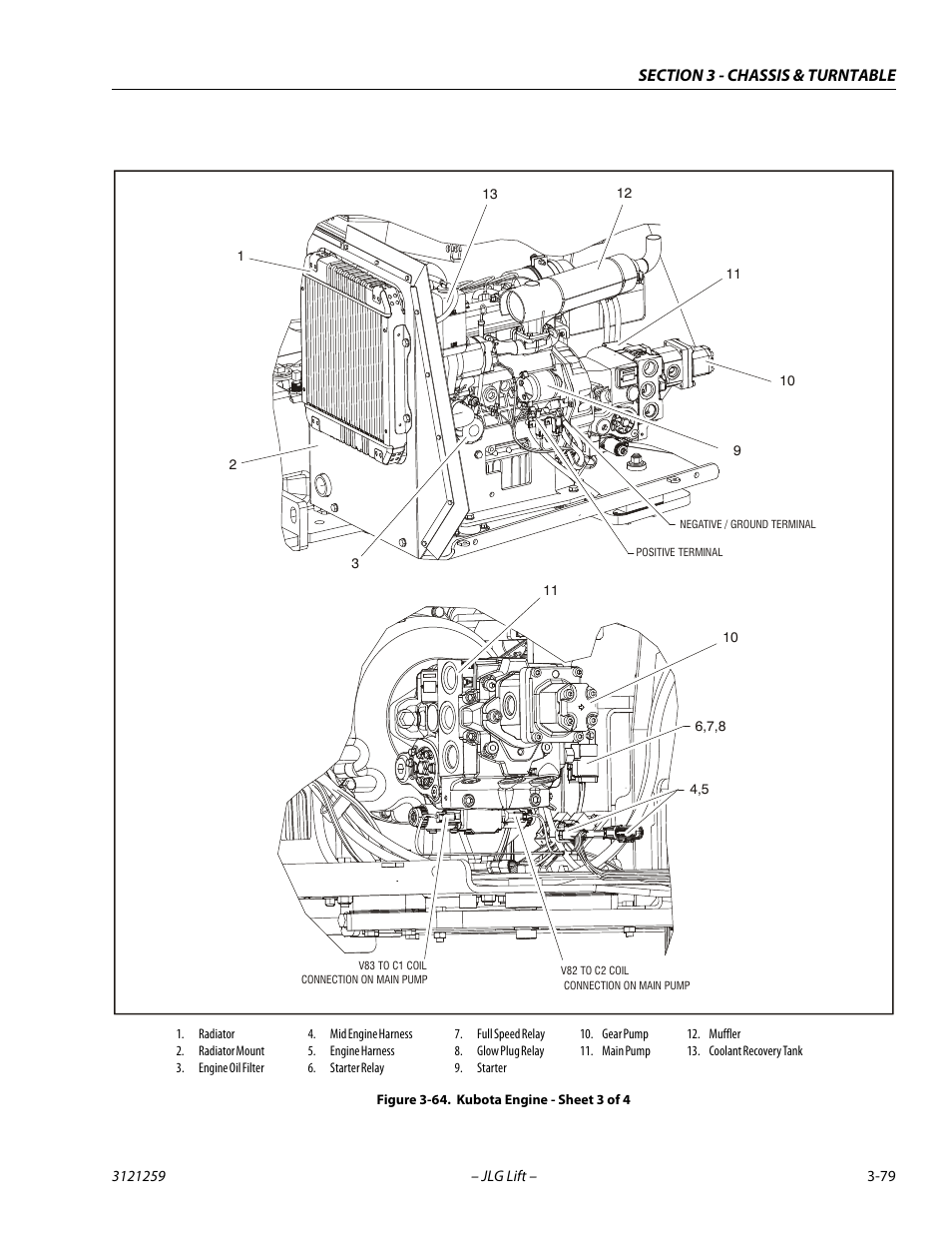 Kubota engine - sheet 3 of 4 -79 | JLG 340AJ Service Manual User Manual | Page 119 / 348