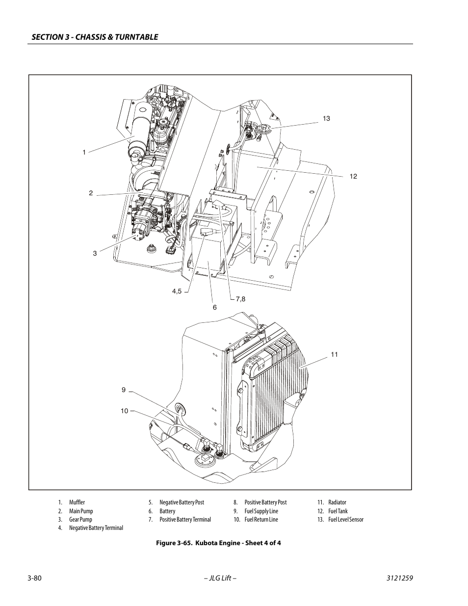 Kubota engine - sheet 4 of 4 -80 | JLG 340AJ Service Manual User Manual | Page 120 / 348