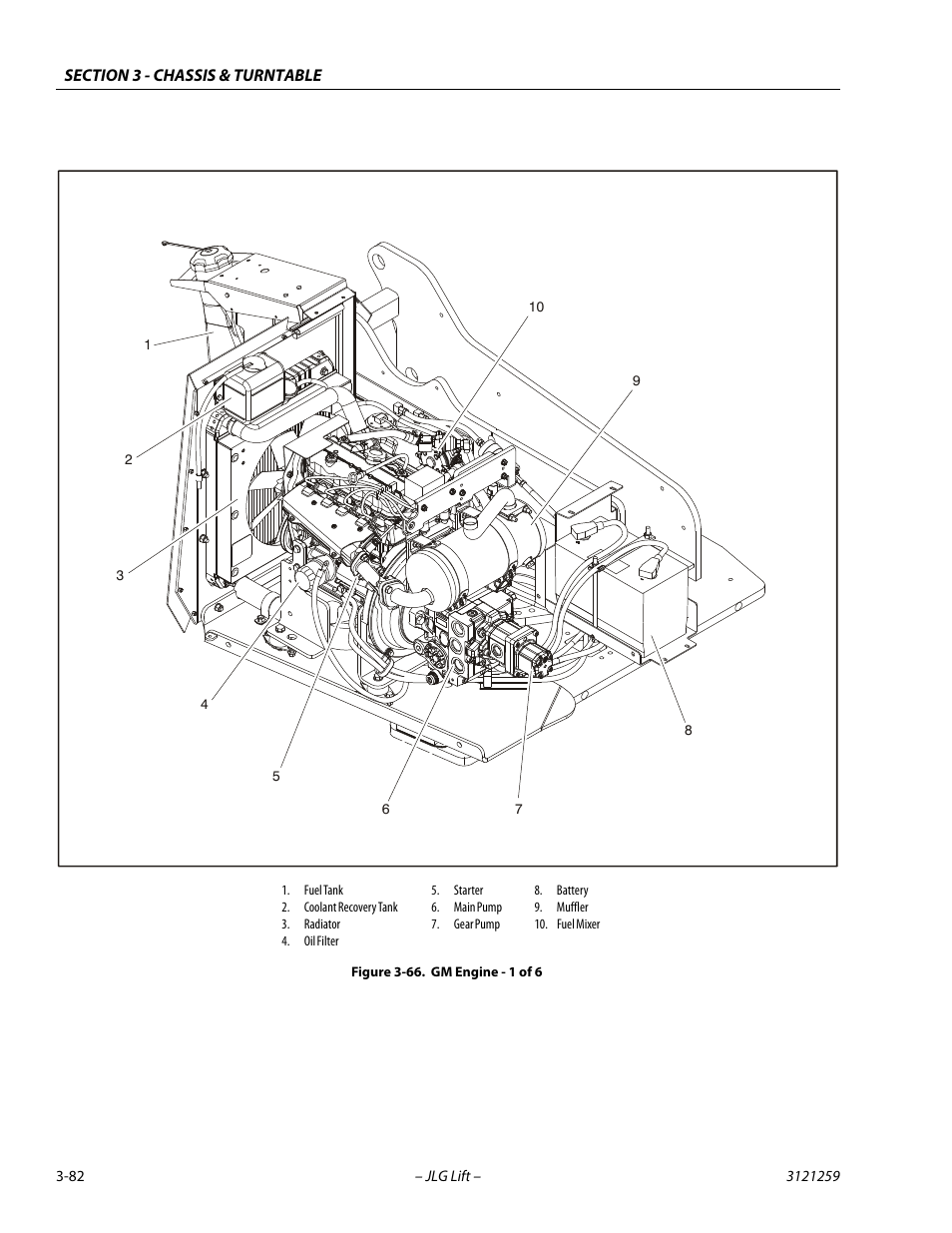 Gm engine - 1 of 6 -82 | JLG 340AJ Service Manual User Manual | Page 122 / 348