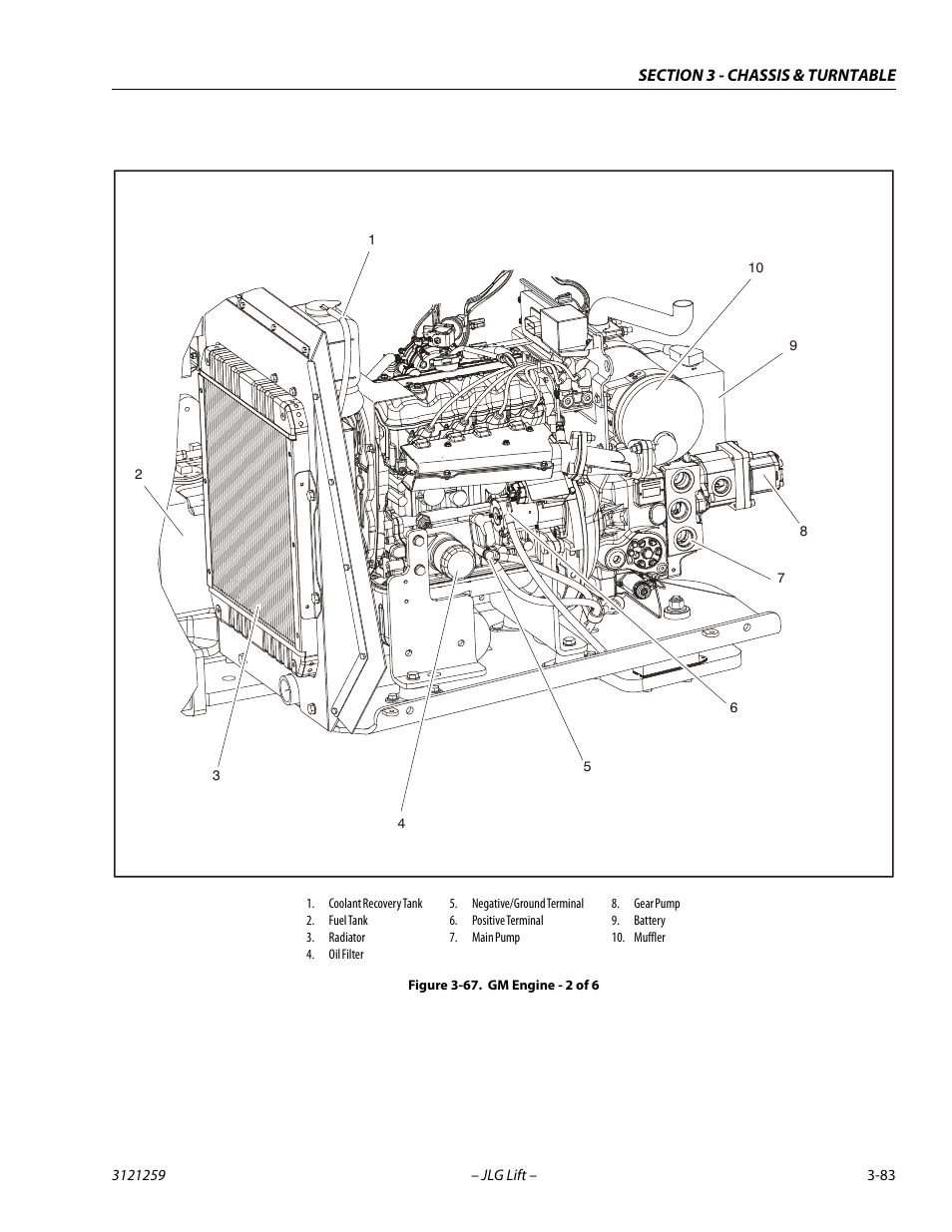 Gm engine - 2 of 6 -83 | JLG 340AJ Service Manual User Manual | Page 123 / 348