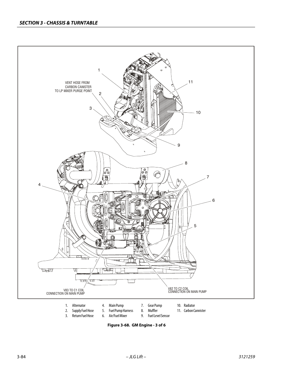 Gm engine - 3 of 6 -84 | JLG 340AJ Service Manual User Manual | Page 124 / 348