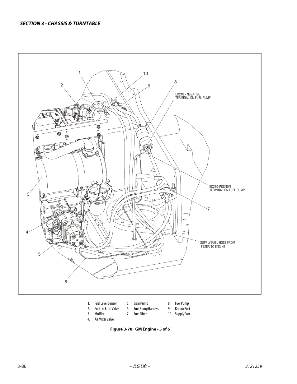 Gm engine - 5 of 6 -86 | JLG 340AJ Service Manual User Manual | Page 126 / 348