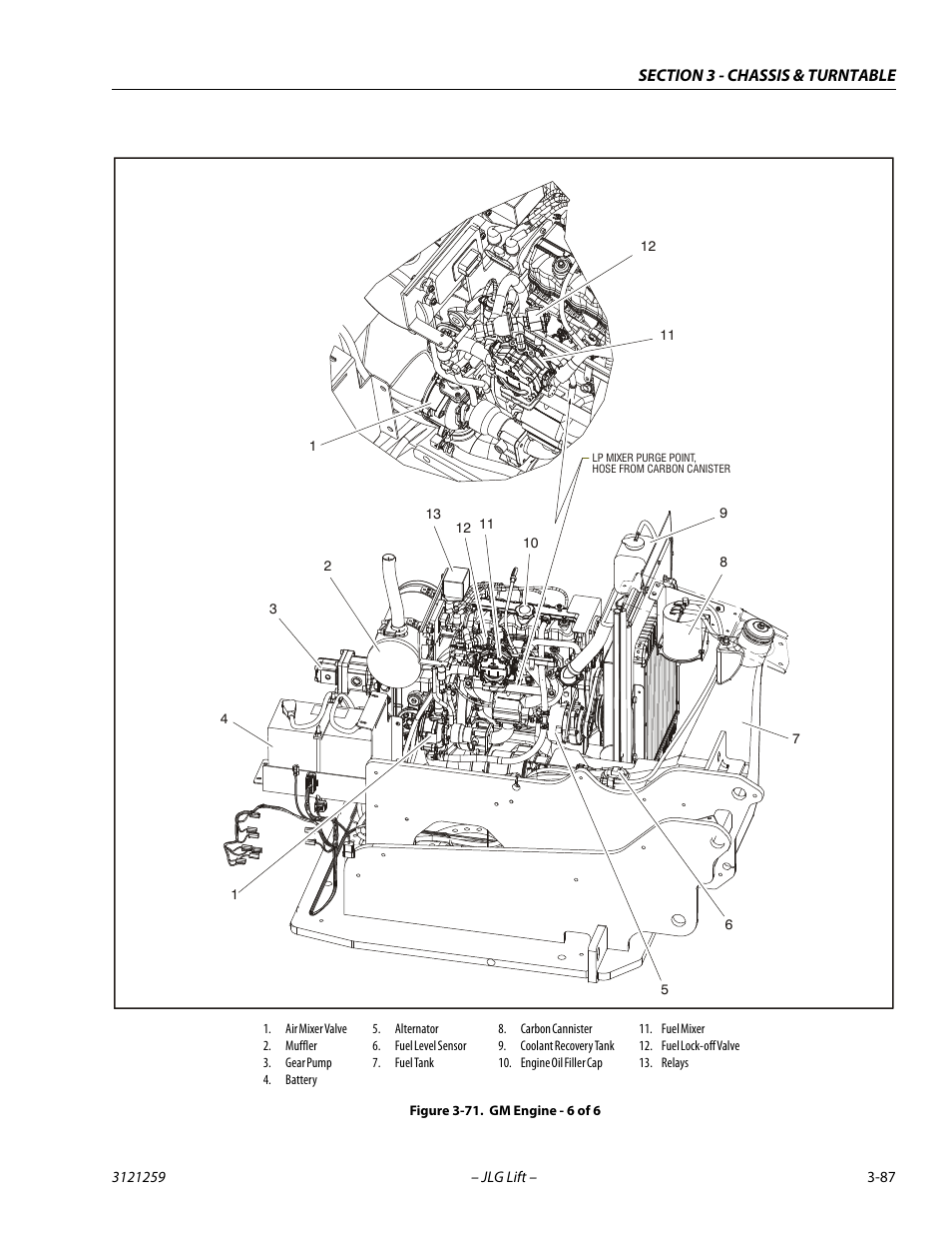 Gm engine - 6 of 6 -87 | JLG 340AJ Service Manual User Manual | Page 127 / 348