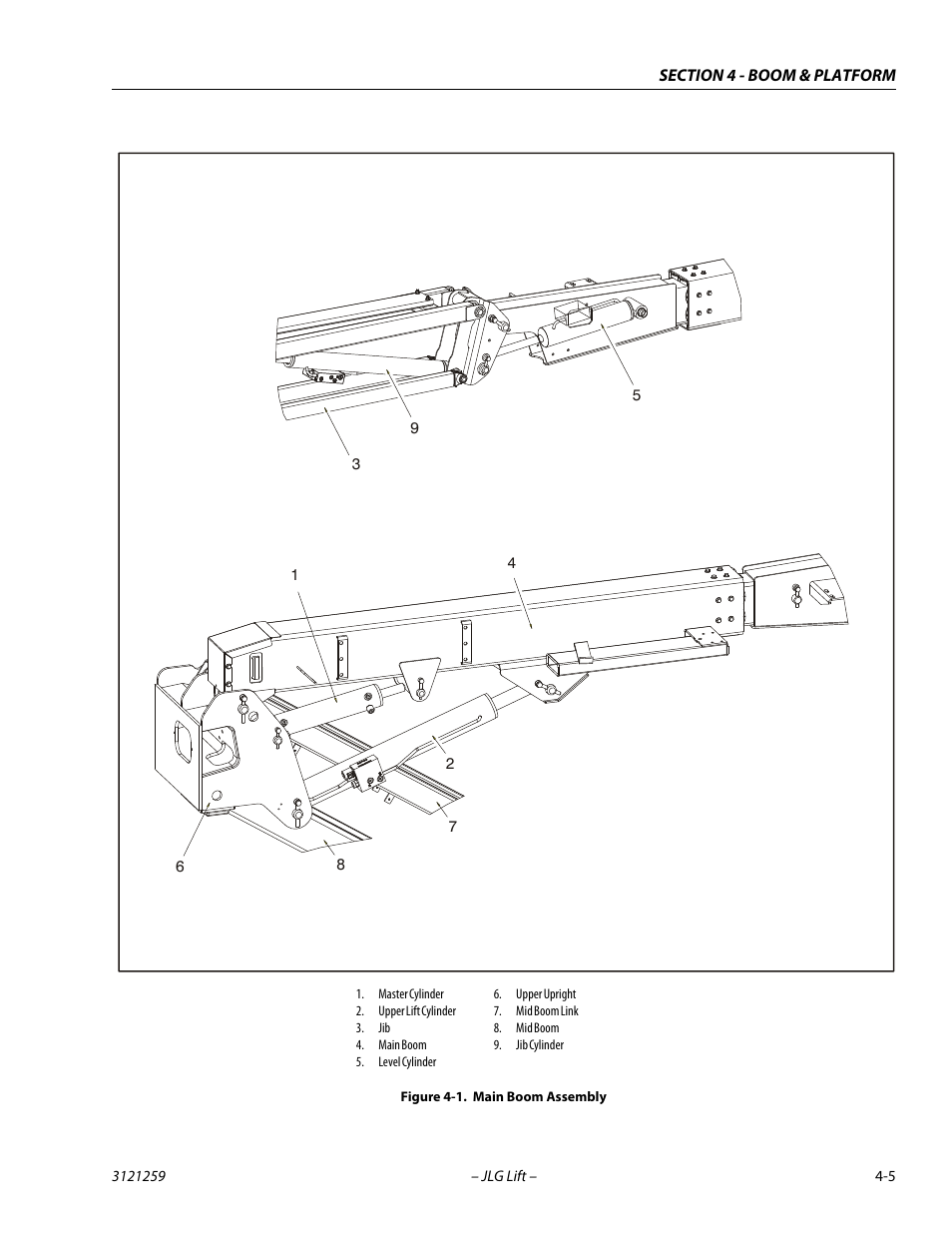Main boom assembly -5 | JLG 340AJ Service Manual User Manual | Page 137 / 348