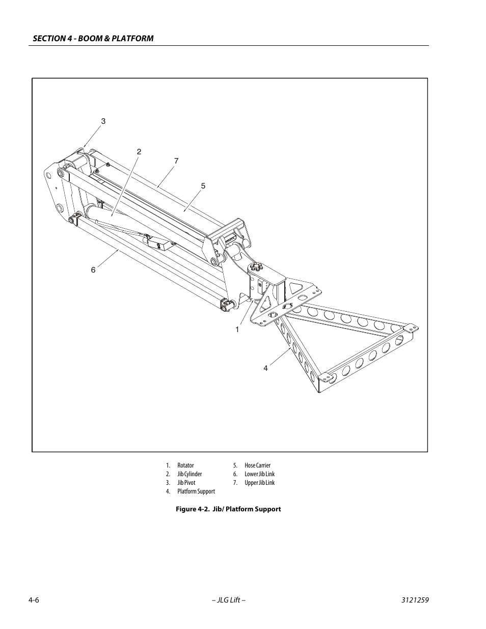 Jib/ platform support -6 | JLG 340AJ Service Manual User Manual | Page 138 / 348
