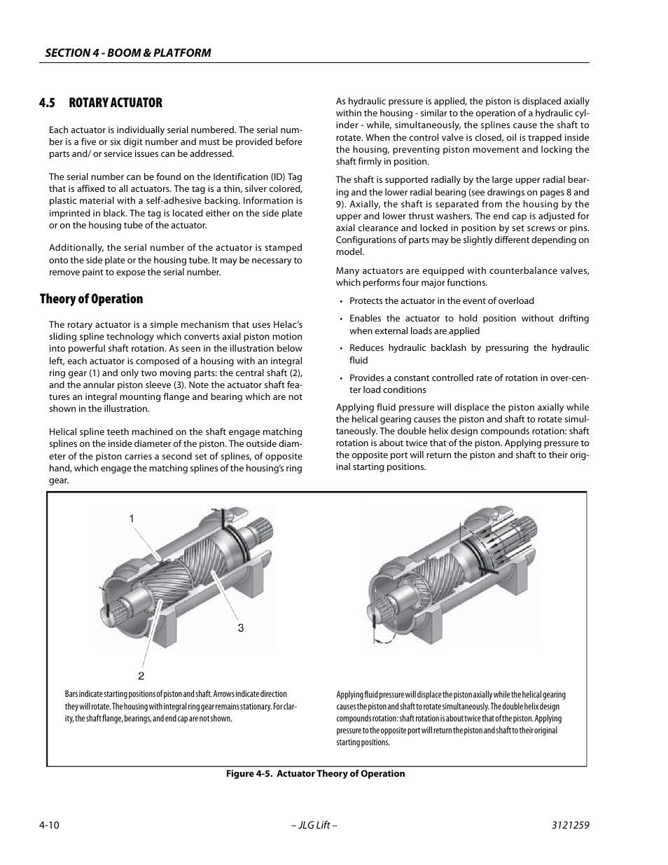 5 rotary actuator, Theory of operation, Rotary actuator -10 | Theory of operation -10, Actuator theory of operation -10 | JLG 340AJ Service Manual User Manual | Page 142 / 348