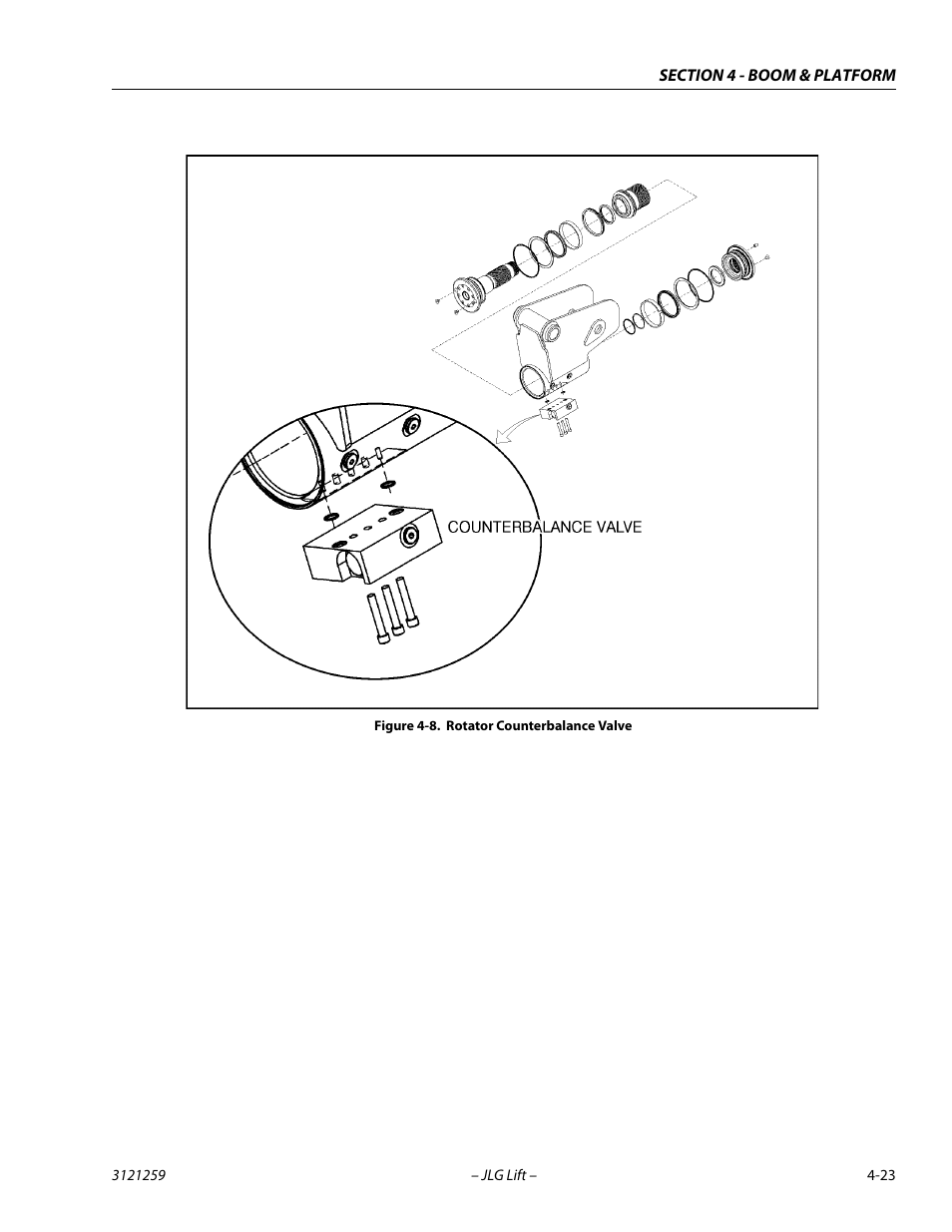 Rotator counterbalance valve -23 | JLG 340AJ Service Manual User Manual | Page 155 / 348
