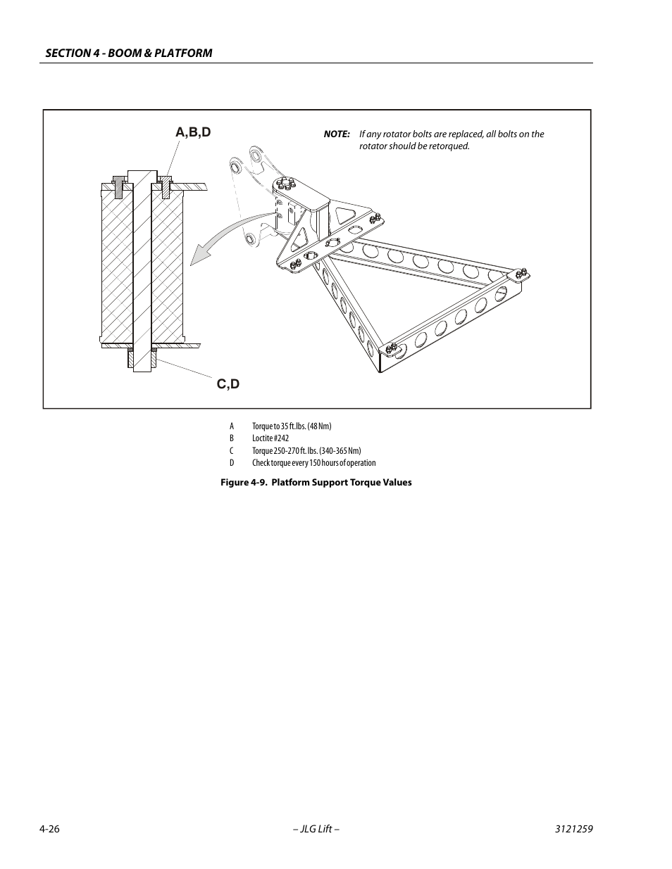 Platform support torque values -26 | JLG 340AJ Service Manual User Manual | Page 158 / 348