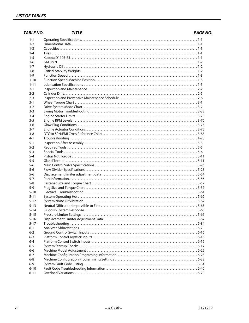 JLG 340AJ Service Manual User Manual | Page 16 / 348