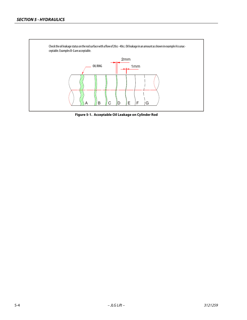 Acceptable oil leakage on cylinder rod -4 | JLG 340AJ Service Manual User Manual | Page 162 / 348