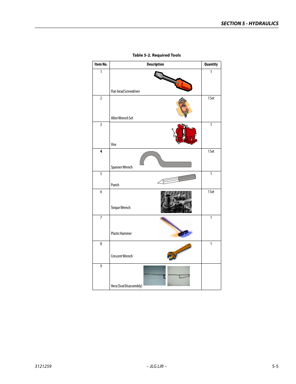 Required tools -5 | JLG 340AJ Service Manual User Manual | Page 163 / 348