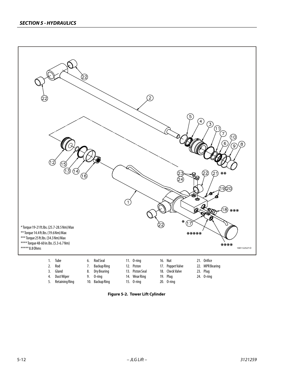 Tower lift cylinder -12 | JLG 340AJ Service Manual User Manual | Page 170 / 348