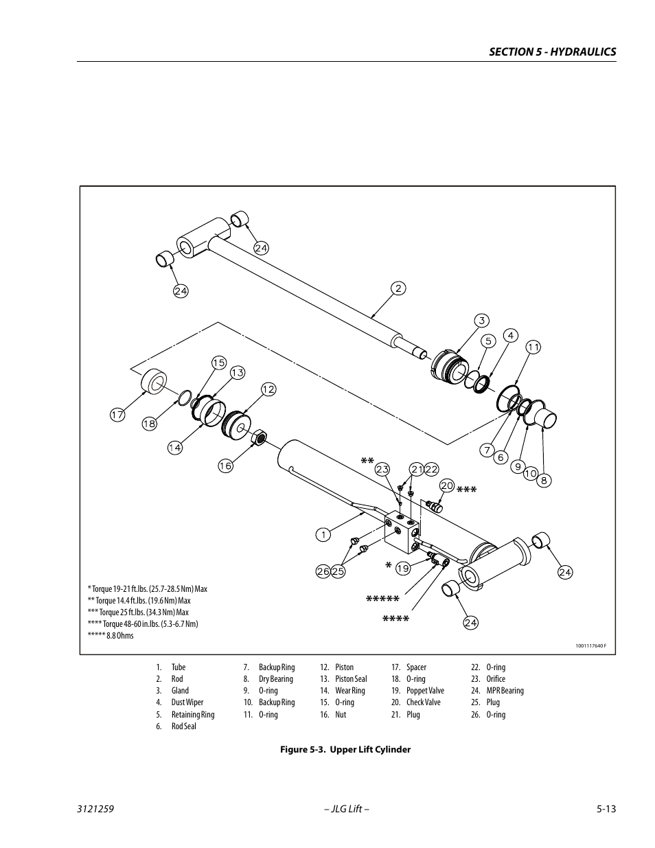 Upper lift cylinder -13 | JLG 340AJ Service Manual User Manual | Page 171 / 348
