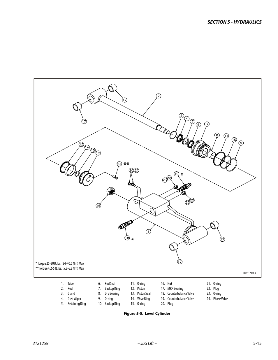 Level cylinder -15 | JLG 340AJ Service Manual User Manual | Page 173 / 348