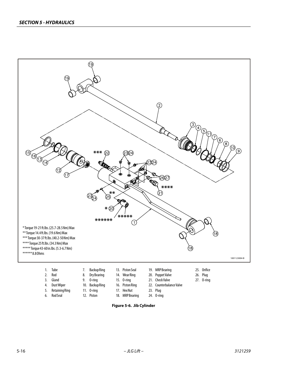 Jib cylinder -16 | JLG 340AJ Service Manual User Manual | Page 174 / 348