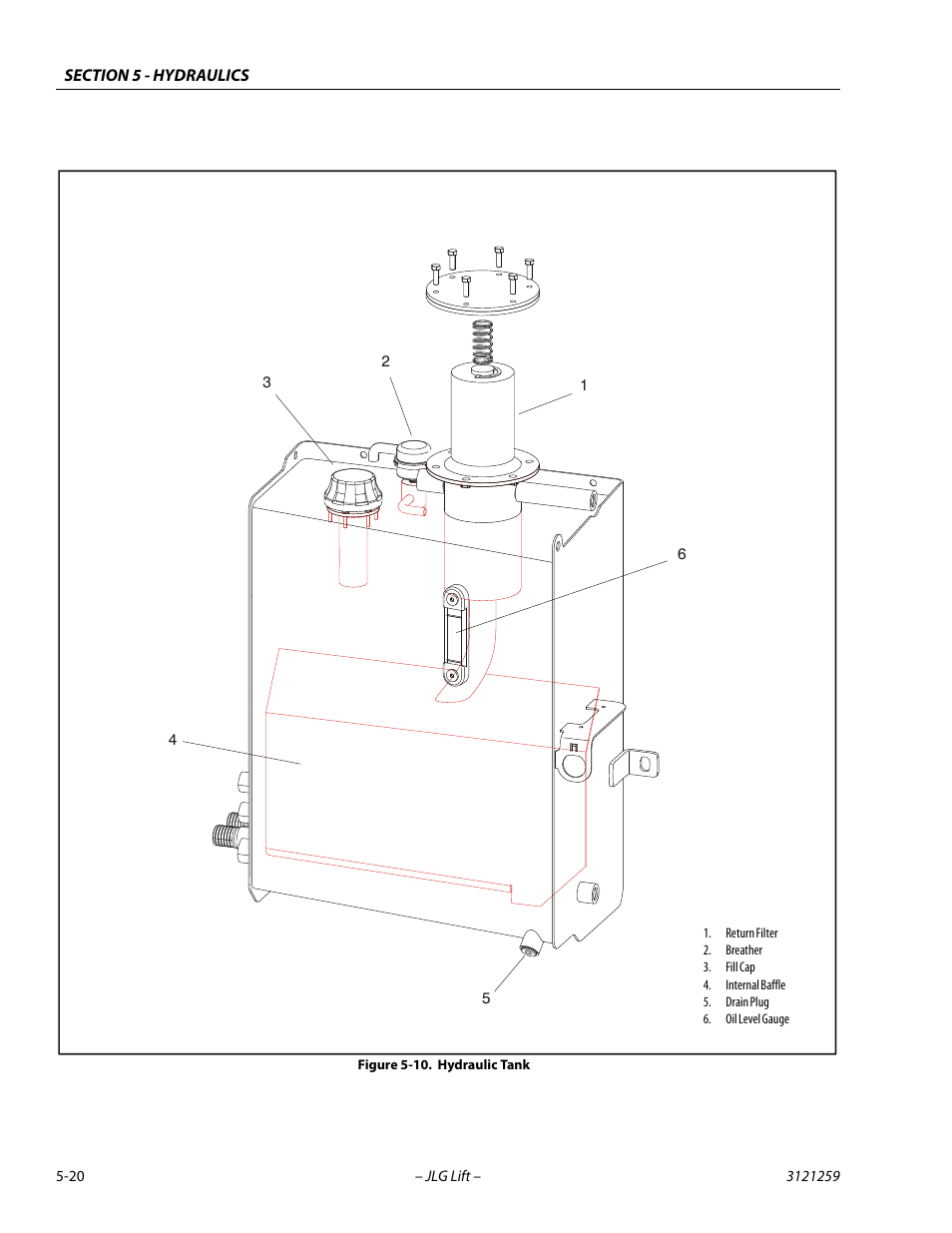 Hydraulic tank -20 | JLG 340AJ Service Manual User Manual | Page 178 / 348