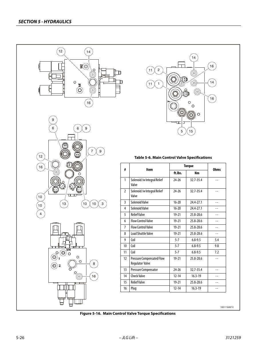 Main control valve torque specifications -26, Main control valve specifications -26 | JLG 340AJ Service Manual User Manual | Page 184 / 348