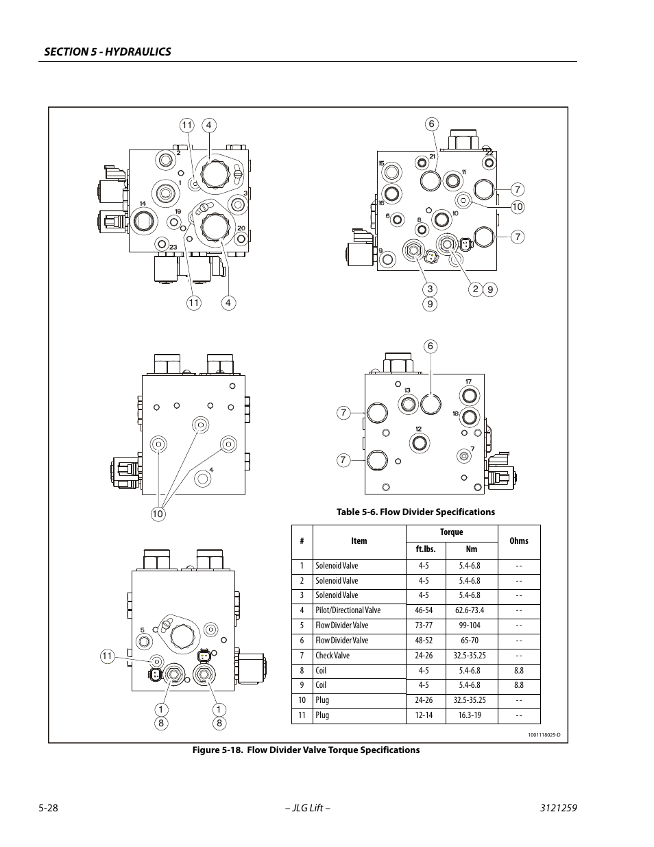 Flow divider valve torque specifications -28, Flow divider specifications -28 | JLG 340AJ Service Manual User Manual | Page 186 / 348