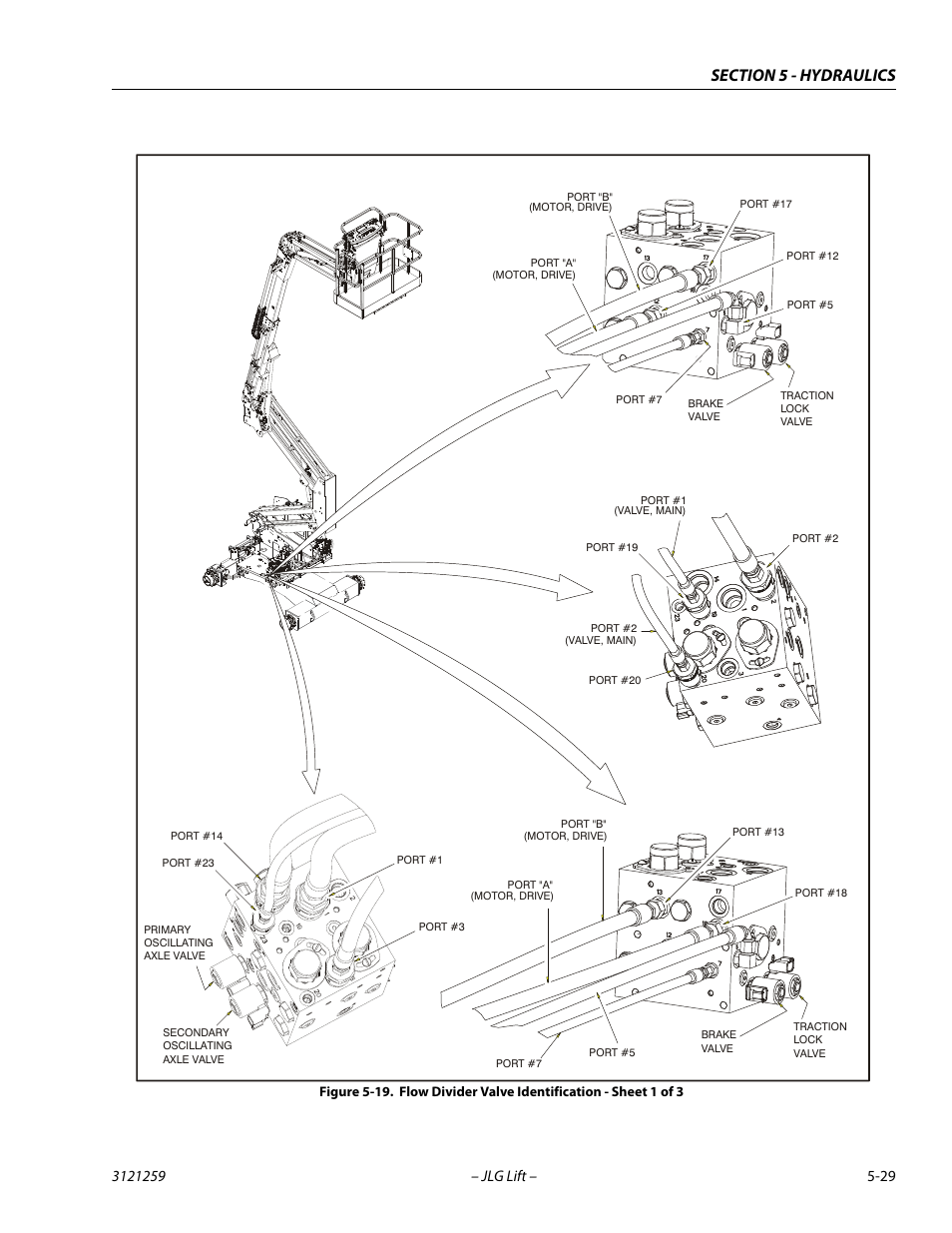 JLG 340AJ Service Manual User Manual | Page 187 / 348