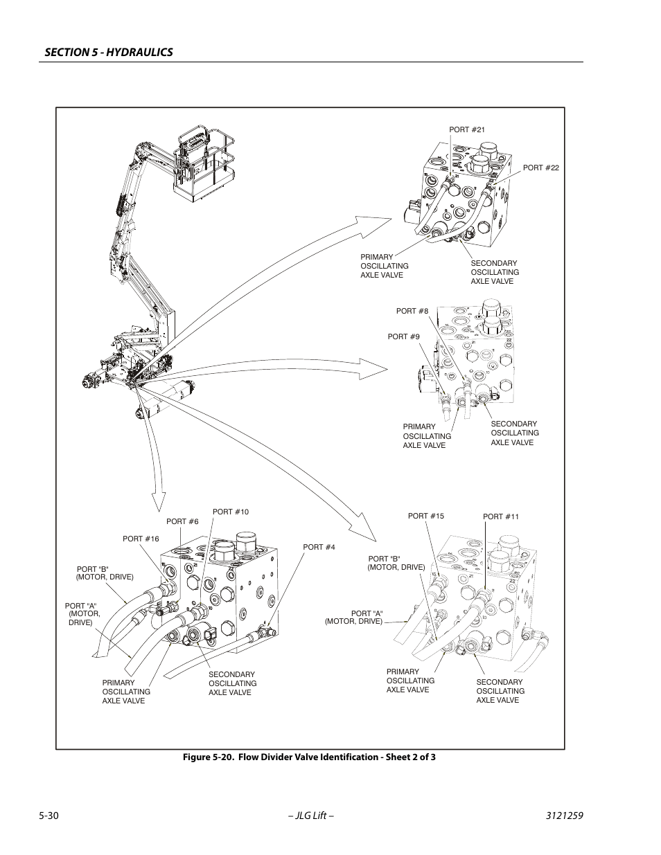 JLG 340AJ Service Manual User Manual | Page 188 / 348