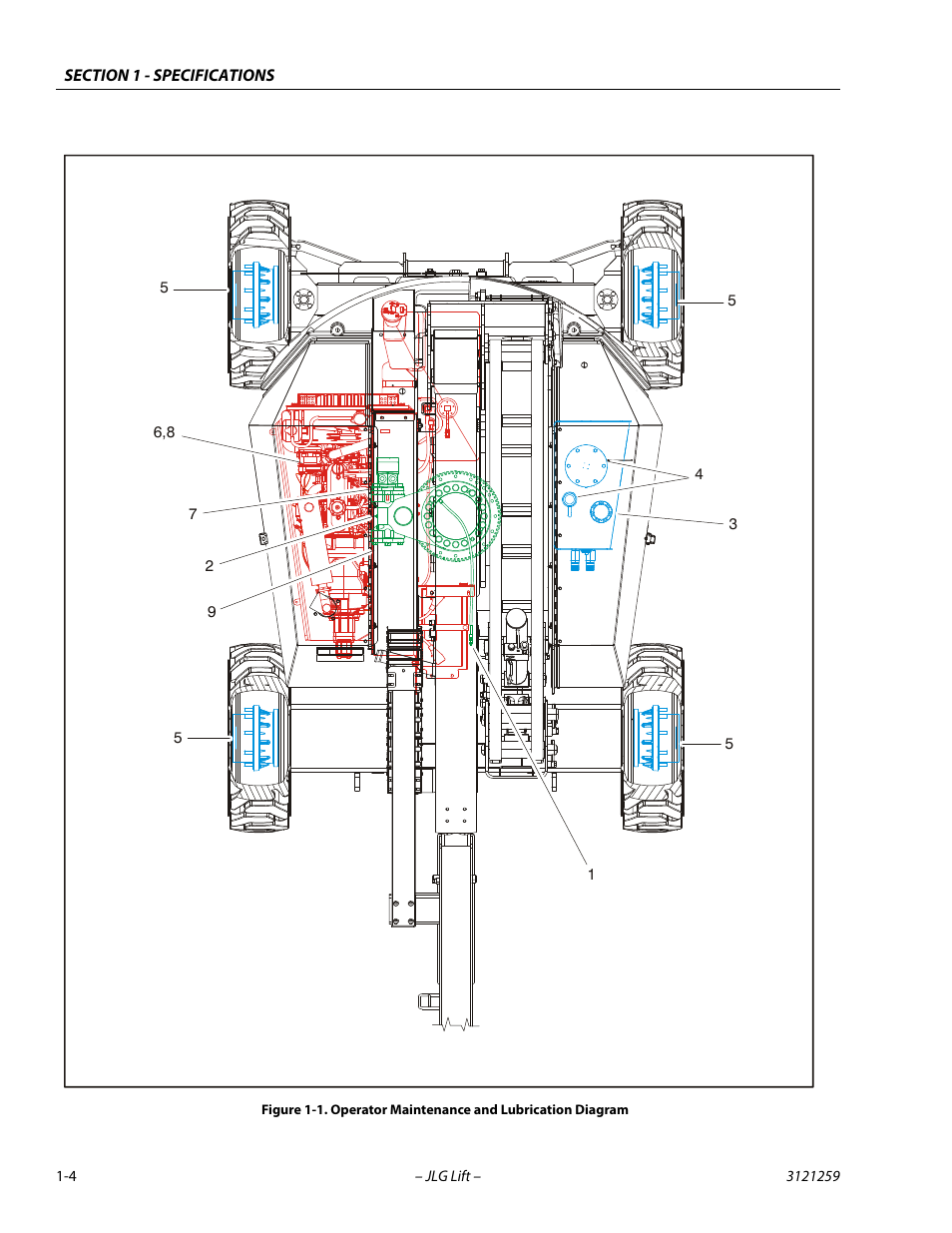 Operator maintenance and lubrication diagram -4 | JLG 340AJ Service Manual User Manual | Page 20 / 348