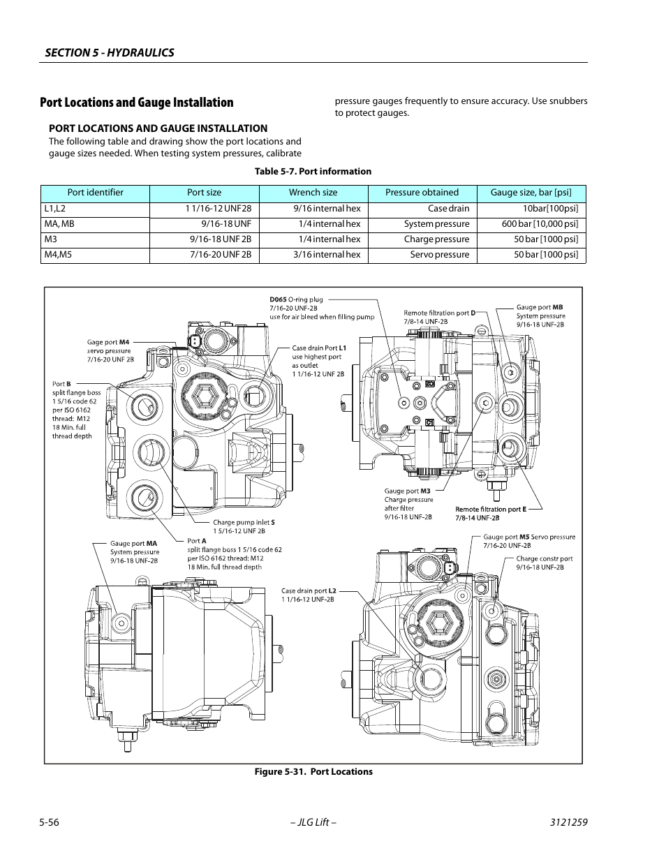 Port locations and gauge installation, Port locations and gauge installation -56, Port locations -56 | Port information -56 | JLG 340AJ Service Manual User Manual | Page 214 / 348