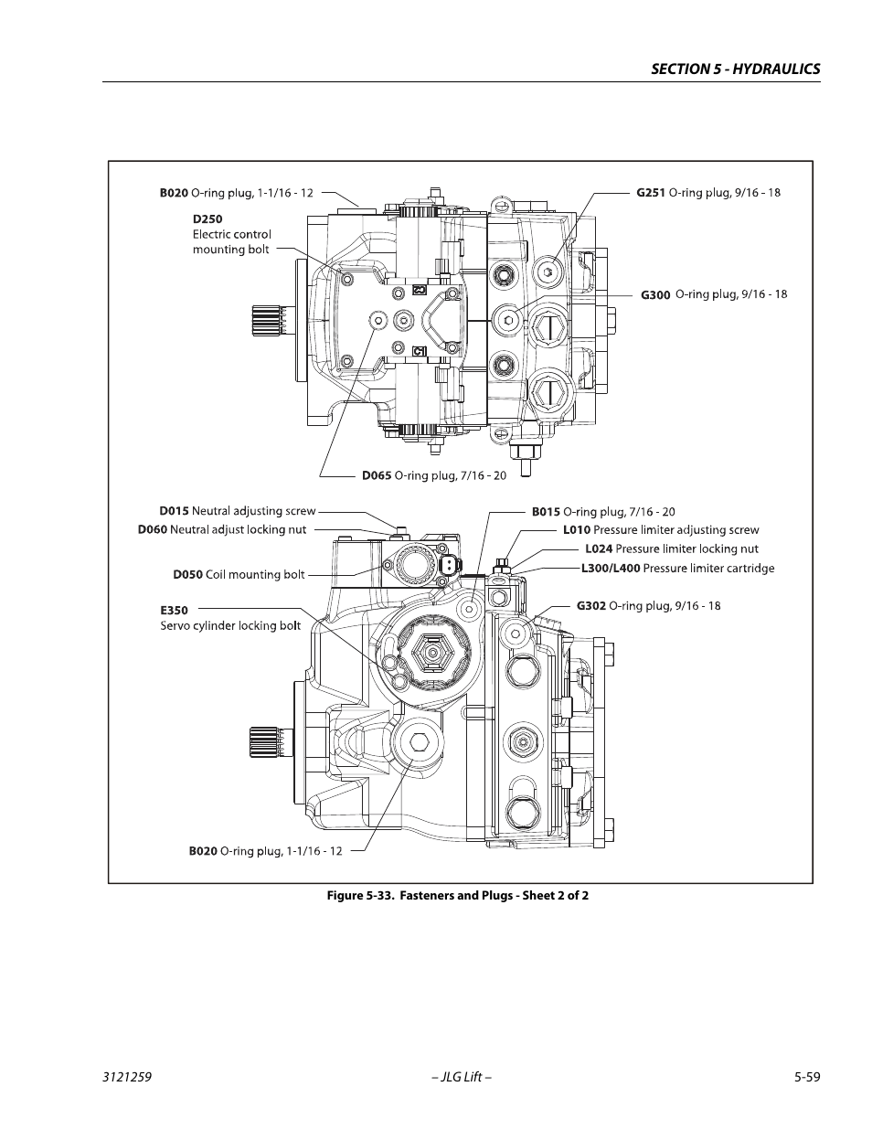Fasteners and plugs - sheet 2 of 2 -59 | JLG 340AJ Service Manual User Manual | Page 217 / 348
