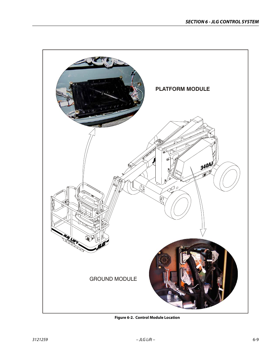 Control module location -9 | JLG 340AJ Service Manual User Manual | Page 253 / 348