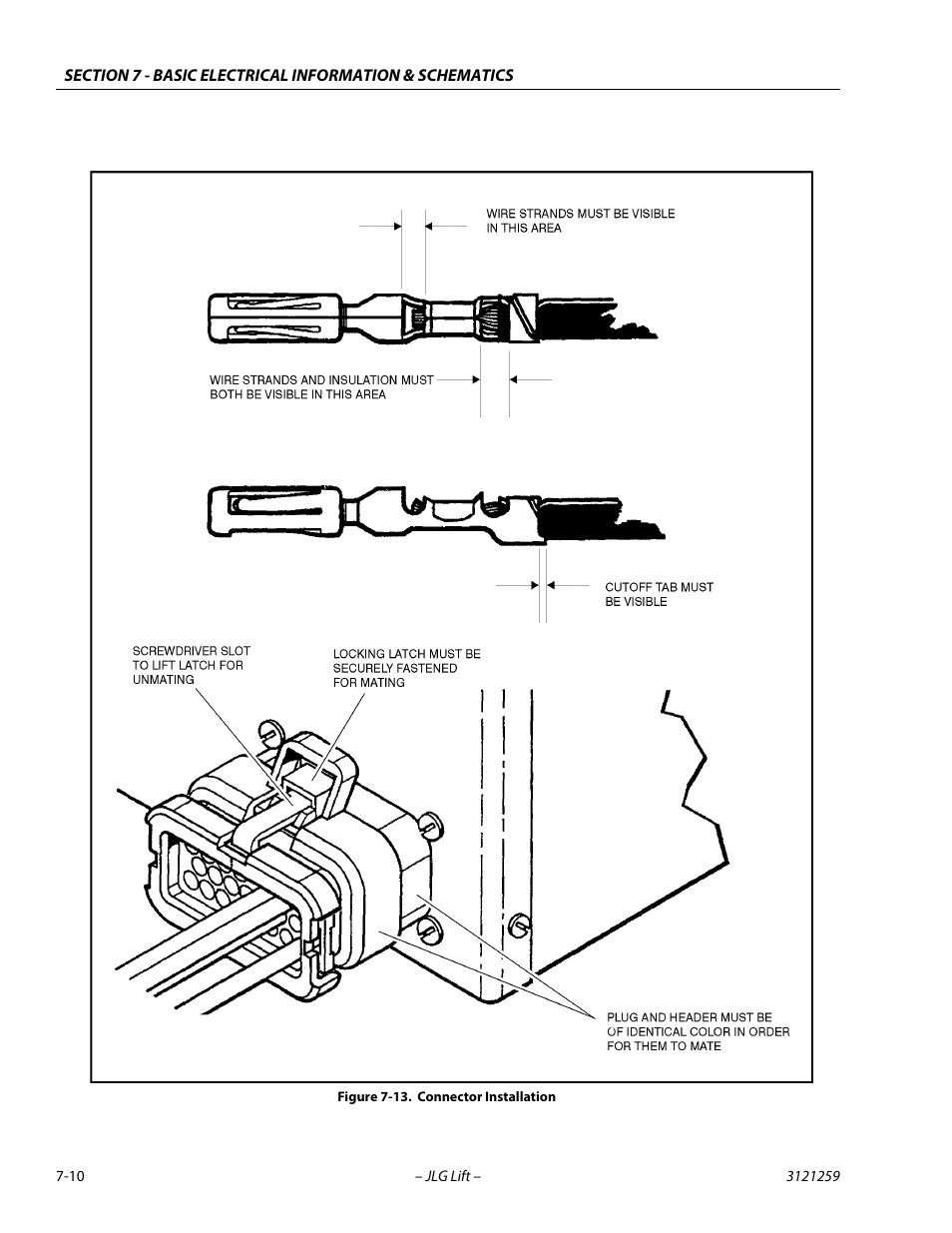 Connector installation -10 | JLG 340AJ Service Manual User Manual | Page 324 / 348