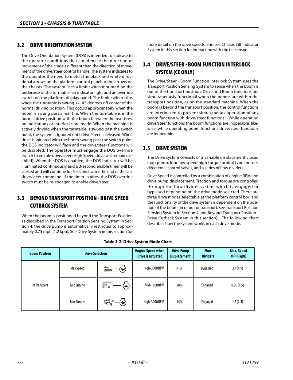 2 drive orientation system, 5 drive system, Drive orientation system -2 | Drive system -2, Drive system mode chart -2 | JLG 340AJ Service Manual User Manual | Page 42 / 348