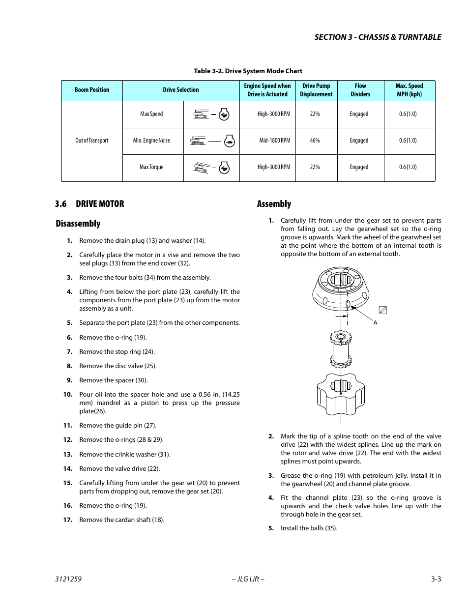 6 drive motor, Disassembly, Assembly | Drive motor -3, Disassembly -3 assembly -3, 6 drive motor disassembly | JLG 340AJ Service Manual User Manual | Page 43 / 348
