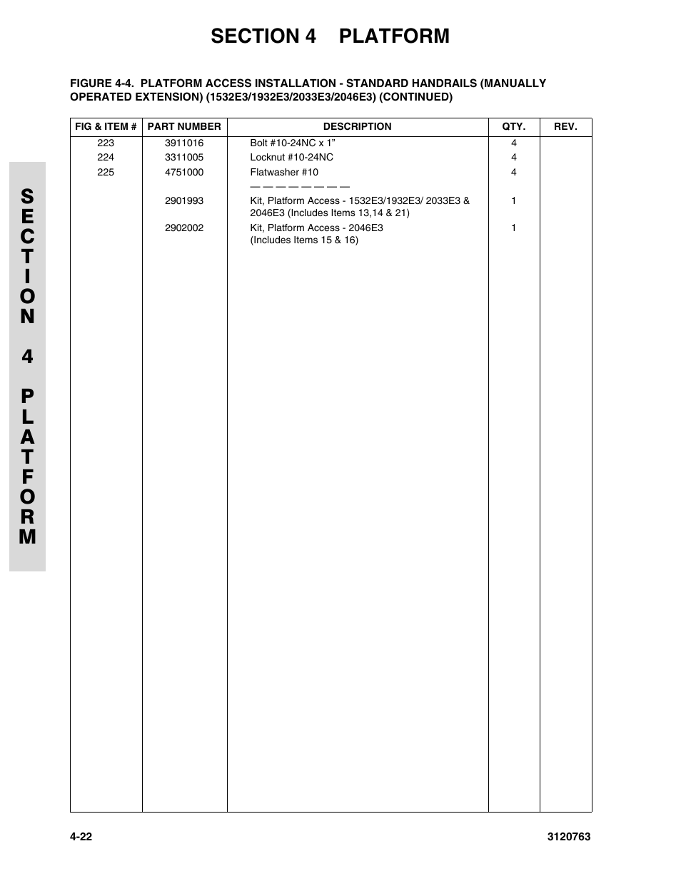 JLG 2658E3 ANSI Parts Manual User Manual | Page 100 / 220