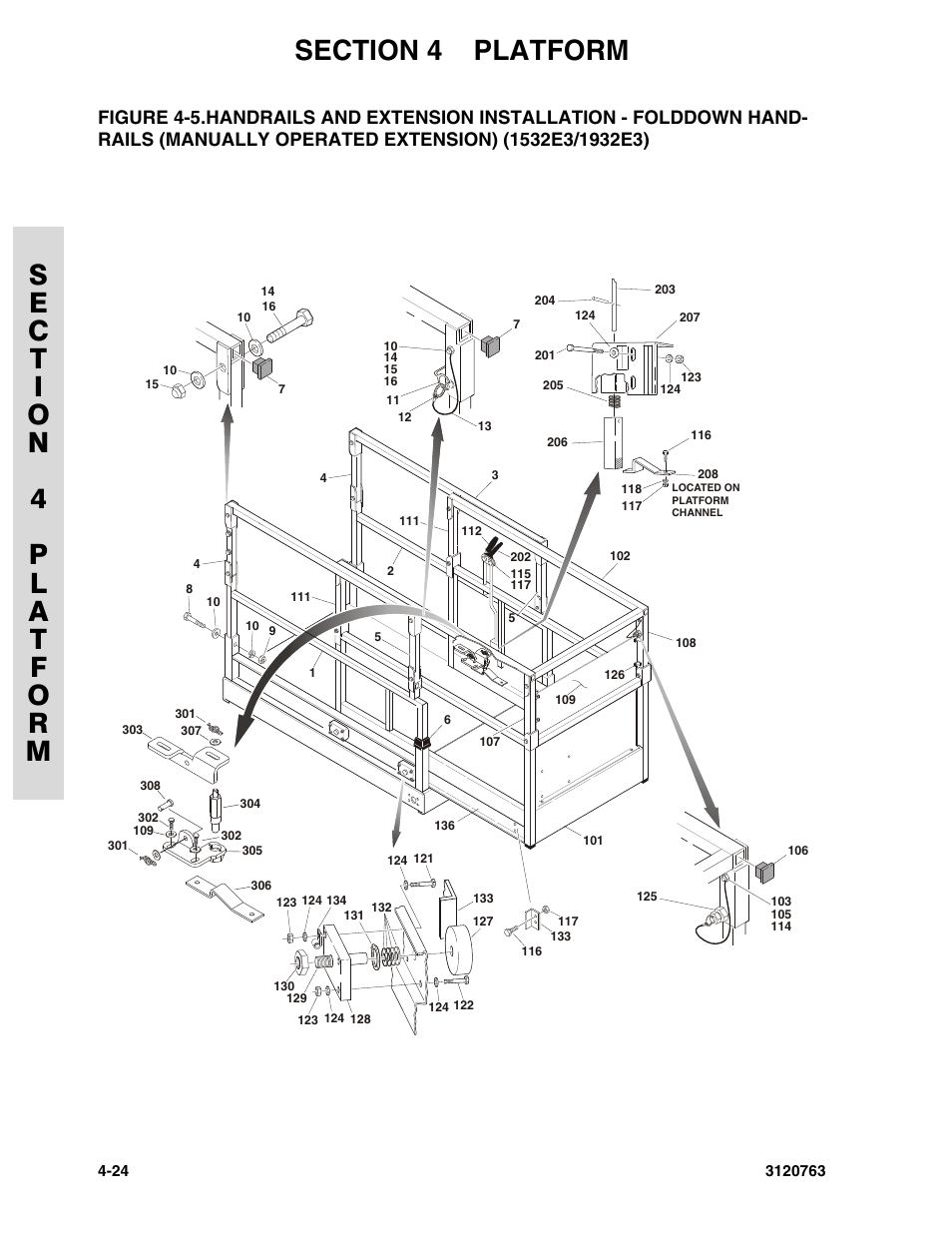 Manually operated extension) (1532e3/1932e3) -24 | JLG 2658E3 ANSI Parts Manual User Manual | Page 102 / 220