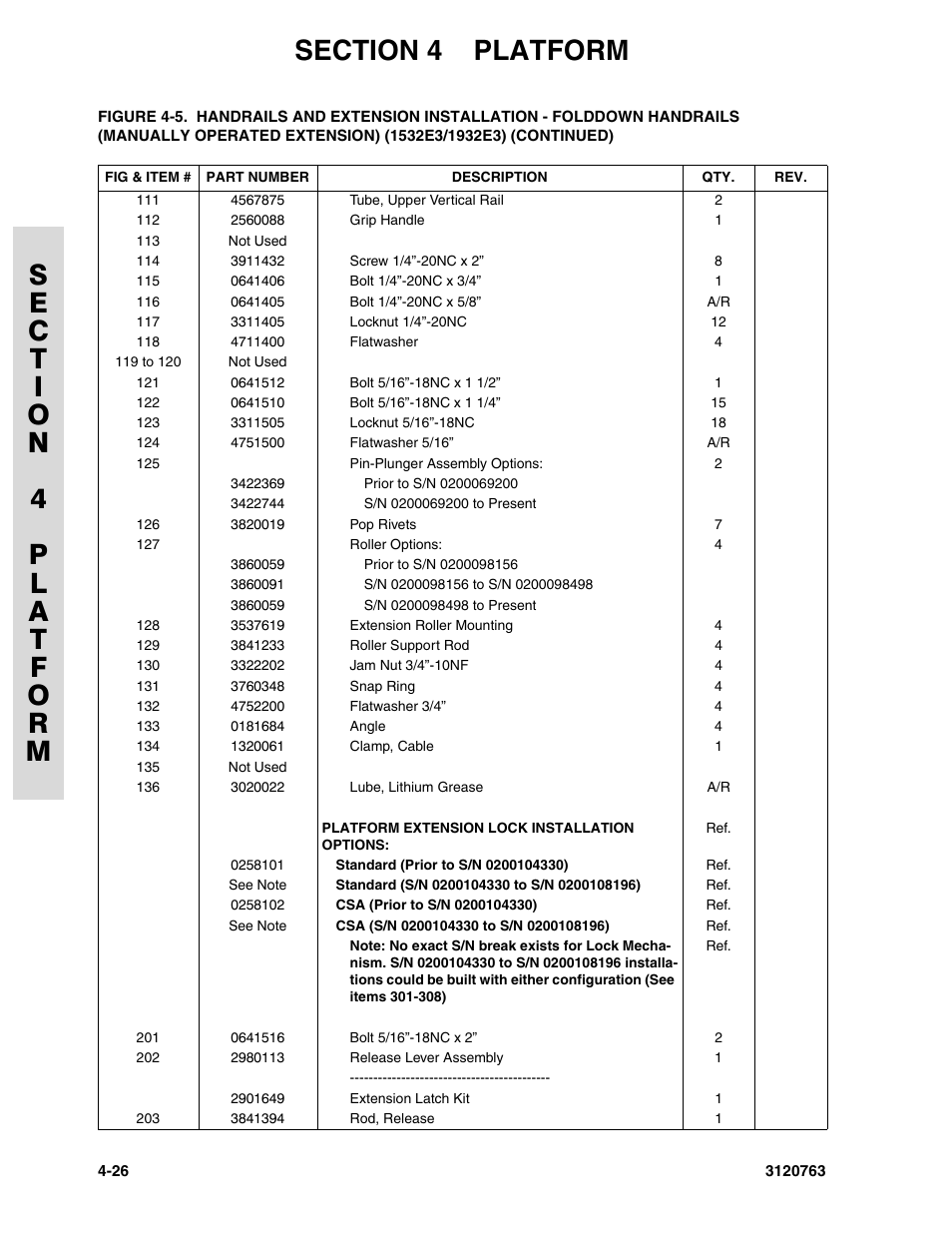 JLG 2658E3 ANSI Parts Manual User Manual | Page 104 / 220